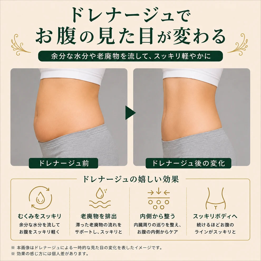 【SNSで話題・満足度No.1】KIRENA Body™ 電動ボディローラー｜毎日数分のボディケア｜血行・むくみ・セルライトにアプローチ
